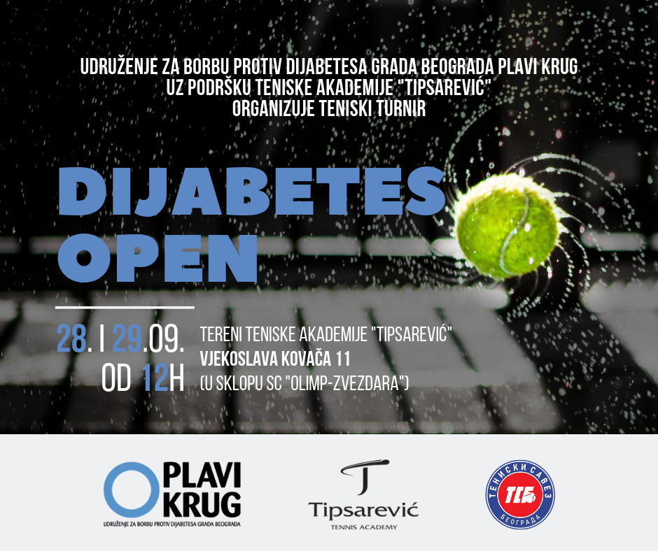 Dijabetes Open 2019